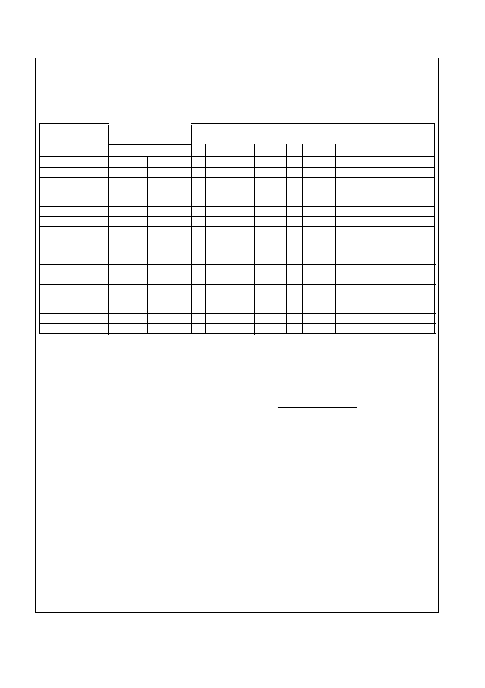 Vineyard seeder sowing chart, Row spacing 180 | Seymour Duncan VINEYARD SEEDER 67372 User Manual | Page 16 / 59