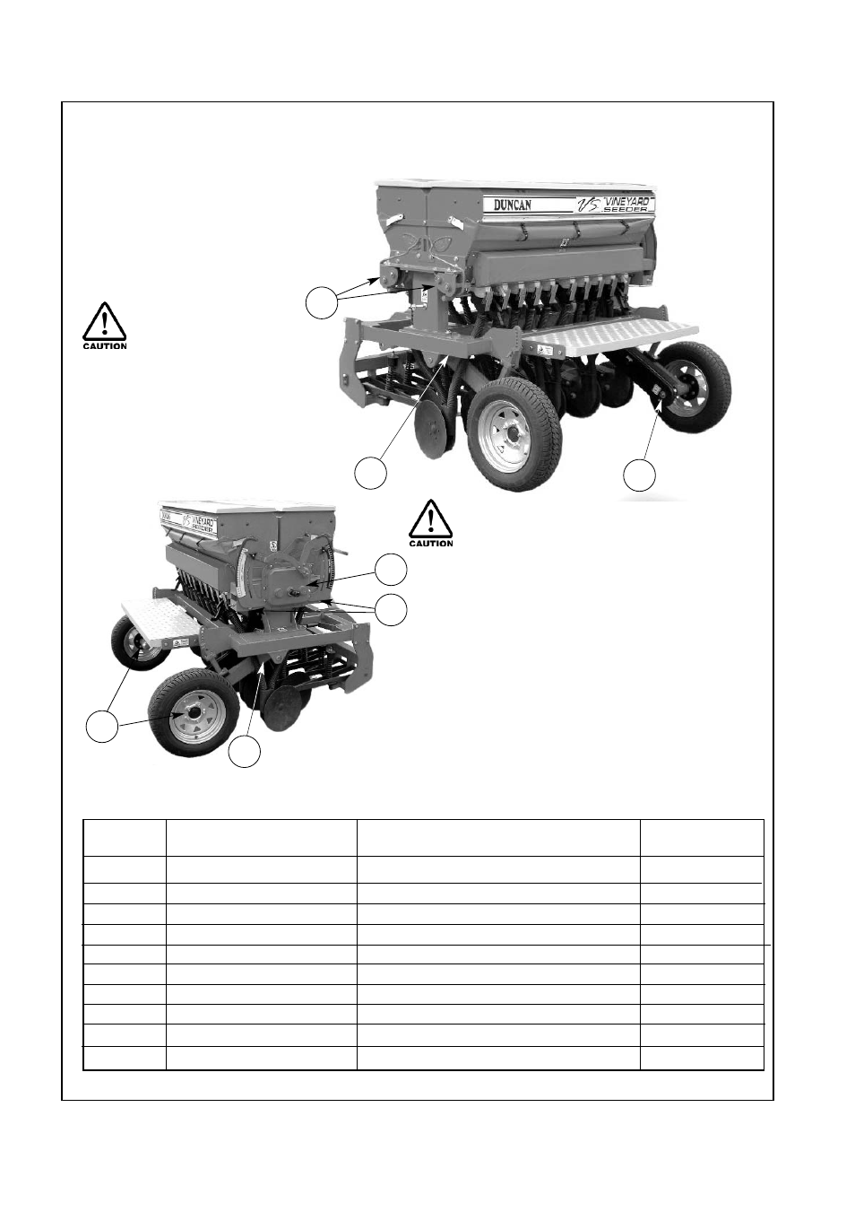 Maintenance & care, Lubrication instructions, Item components lubricant frequency | Seymour Duncan VINEYARD SEEDER 67372 User Manual | Page 28 / 59