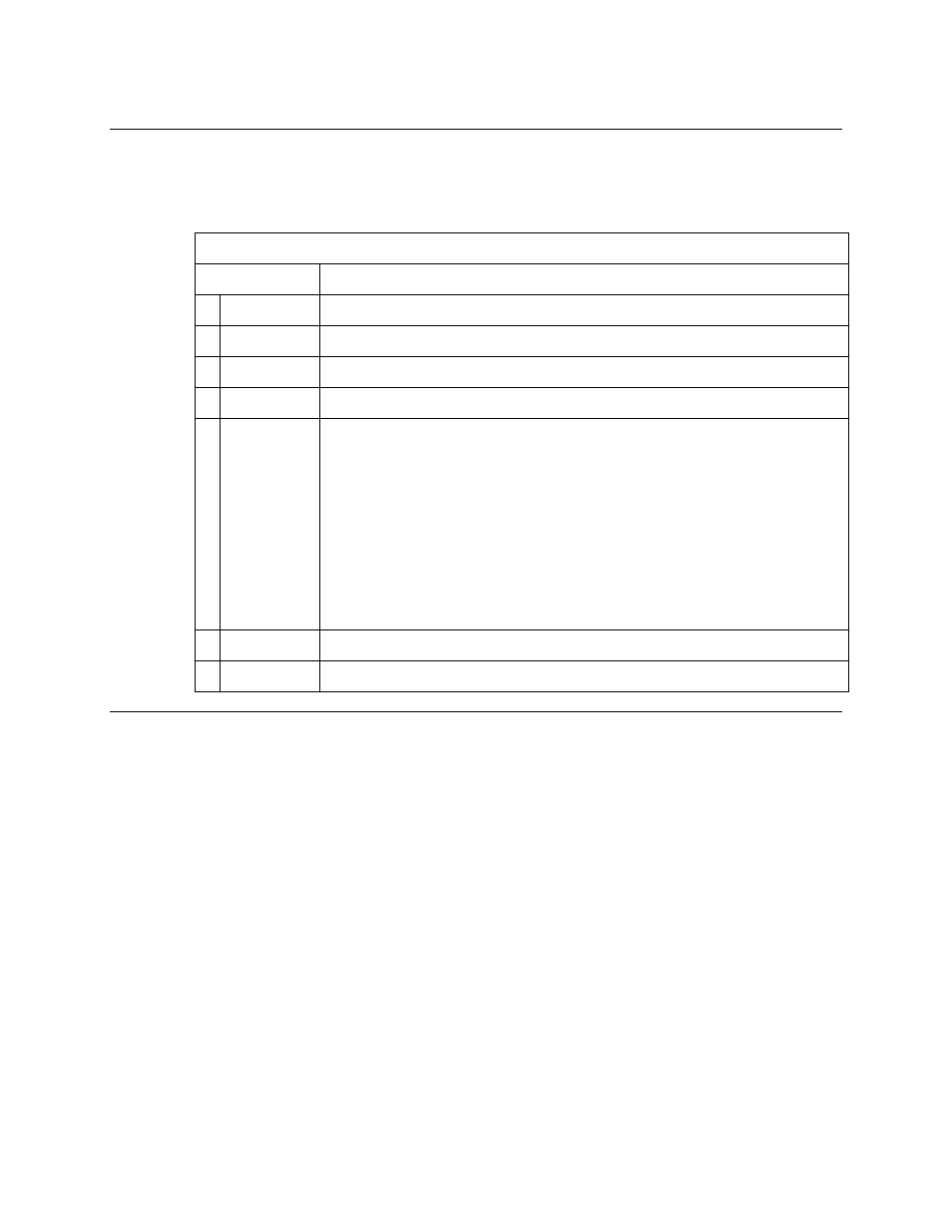 Functions of the front panel lights, Continued | Scientific Atlanta DPX2203 User Manual | Page 13 / 44