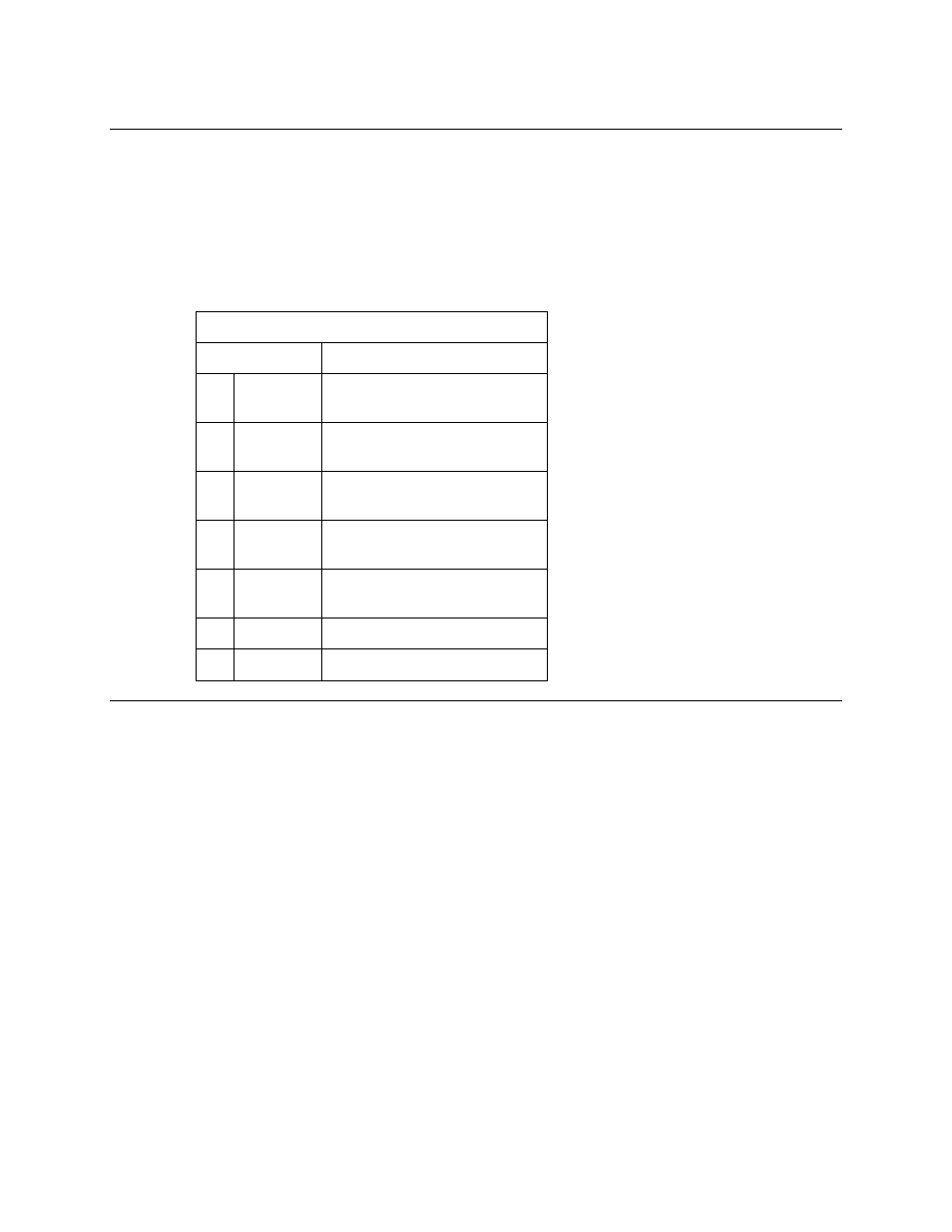 Functions of the front panel lights, Continued | Scientific Atlanta DPX2203 User Manual | Page 14 / 44