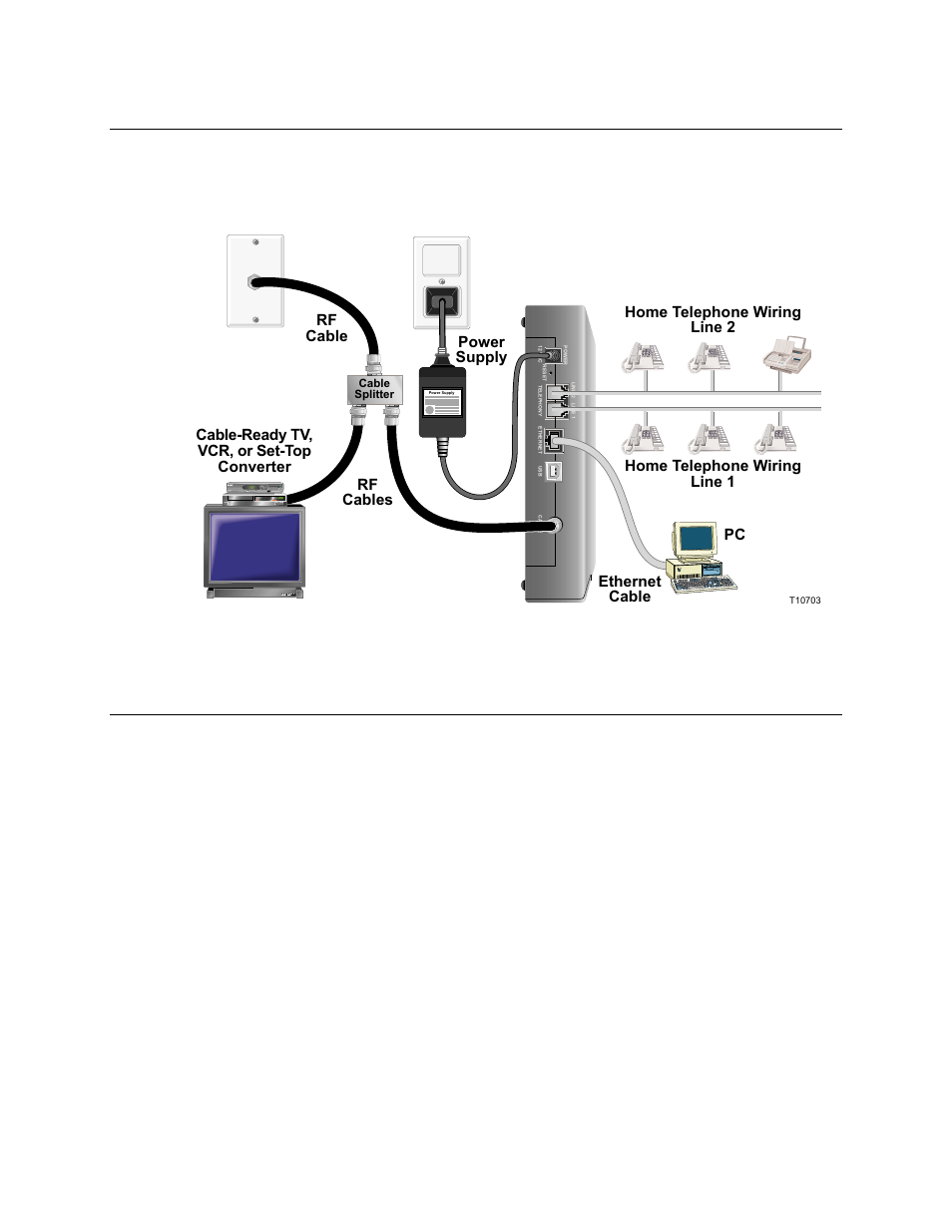 Internet service: install the cable modem, Installation diagram | Scientific Atlanta DPX2203 User Manual | Page 18 / 44