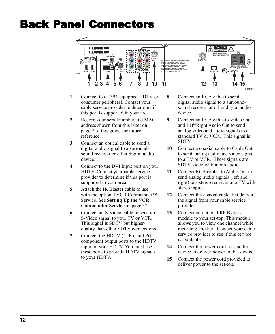 Back panel connectors | Scientific Atlanta 3270HD User Manual | Page 12 / 52