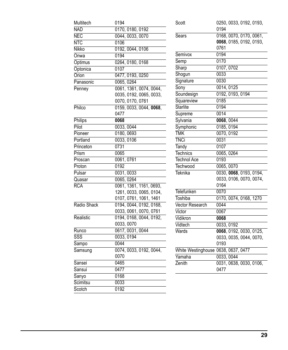 Scientific Atlanta 3270HD User Manual | Page 29 / 52