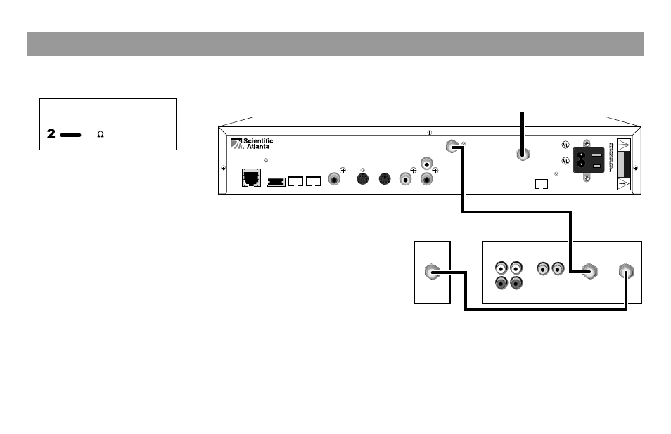 Connection diagrams, Connecting a non-stereo tv and stereo vcr, Continued | Required cables, Cable input explorer dhct, Back of tv back of vcr, 75 coaxial cables | Scientific Atlanta Digital Home Communications Terminal User Manual | Page 20 / 32
