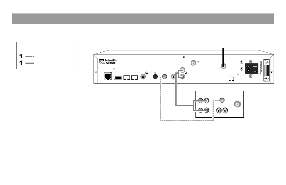Connection diagrams, Connecting a stereo tv with s-video input, Required cables | Cable input explorer dhct, Back of tv, S-video cable, Stereo/audio cables | Scientific Atlanta Digital Home Communications Terminal User Manual | Page 23 / 32