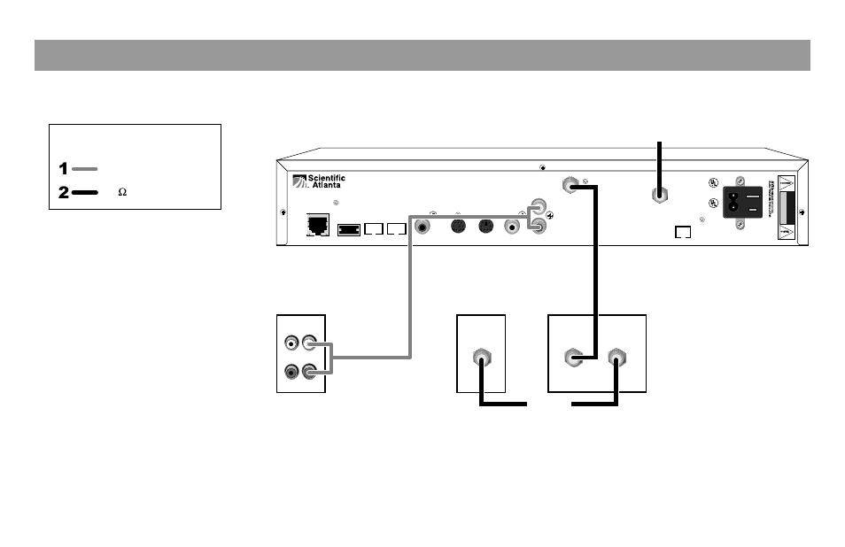 Connection diagrams, Continued required cables, Cable input explorer dhct | Back of vcr, 75 coaxial cables, Stereo/audio cables | Scientific Atlanta Digital Home Communications Terminal User Manual | Page 25 / 32