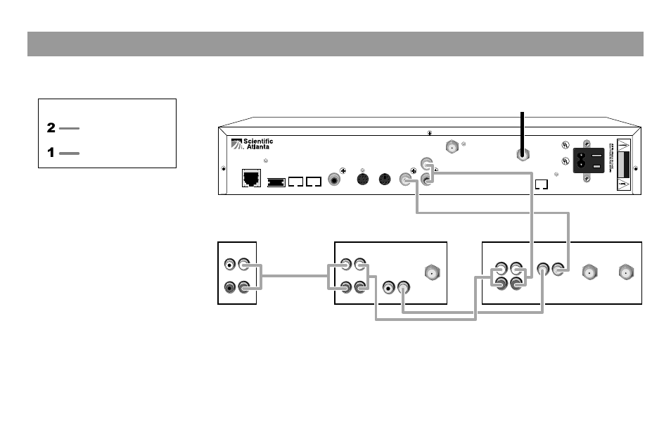 Connection diagrams, Continued, Required cables | Cable input explorer dhct, Back of tv back of vcr, Back of stereo receiver/amplifier | Scientific Atlanta Digital Home Communications Terminal User Manual | Page 26 / 32