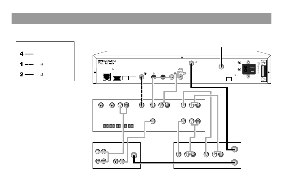 Connection diagrams, Continued, Required cables | Cable input explorer dhct | Scientific Atlanta Digital Home Communications Terminal User Manual | Page 27 / 32