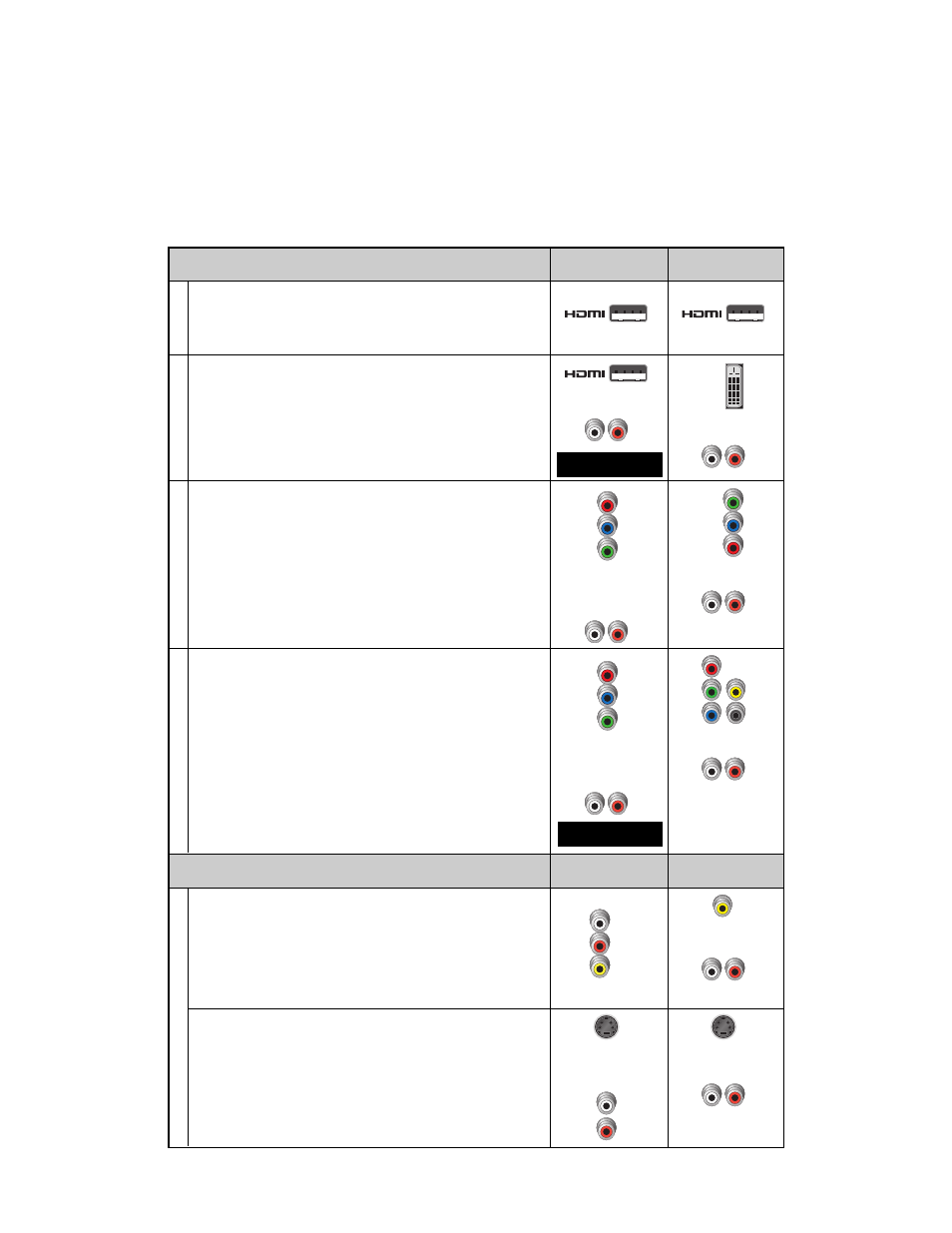 Connections for an hdtv and vcr | Scientific Atlanta 8240HD User Manual | Page 11 / 28