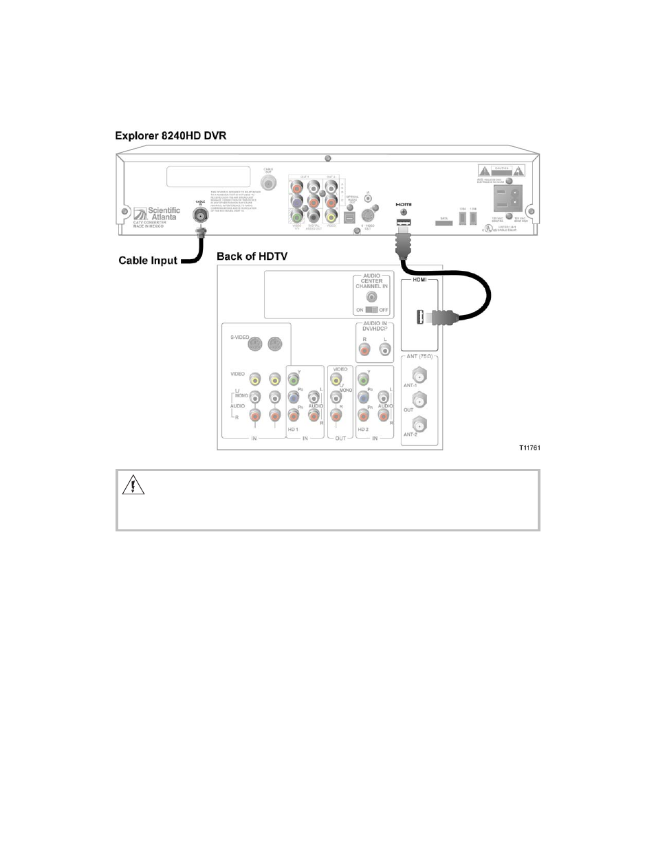 Scientific Atlanta 8240HD User Manual | Page 17 / 28