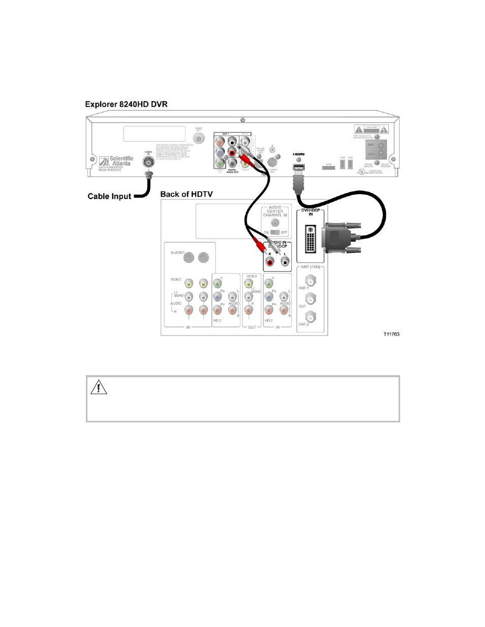 Scientific Atlanta 8240HD User Manual | Page 18 / 28