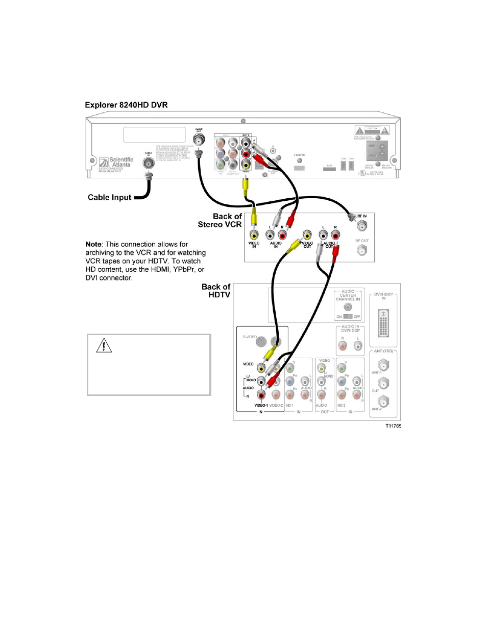 Scientific Atlanta 8240HD User Manual | Page 21 / 28