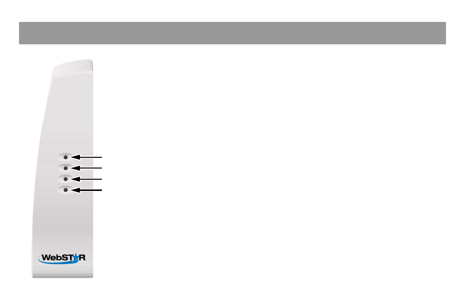 Webstar cable modem front panel, Front panel indicators | Scientific Atlanta Webstar DPX100 User Manual | Page 9 / 26