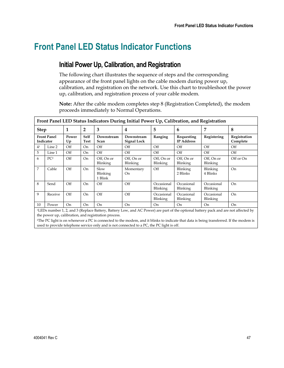 Front panel led status indicator functions, Initial power up, calibration, and registration | Scientific Atlanta EPX2203TM User Manual | Page 47 / 52