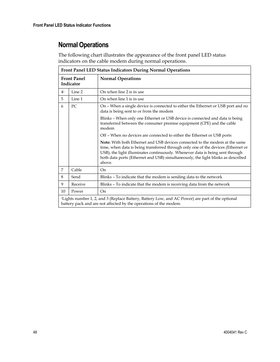 Normal operations | Scientific Atlanta EPX2203TM User Manual | Page 48 / 52