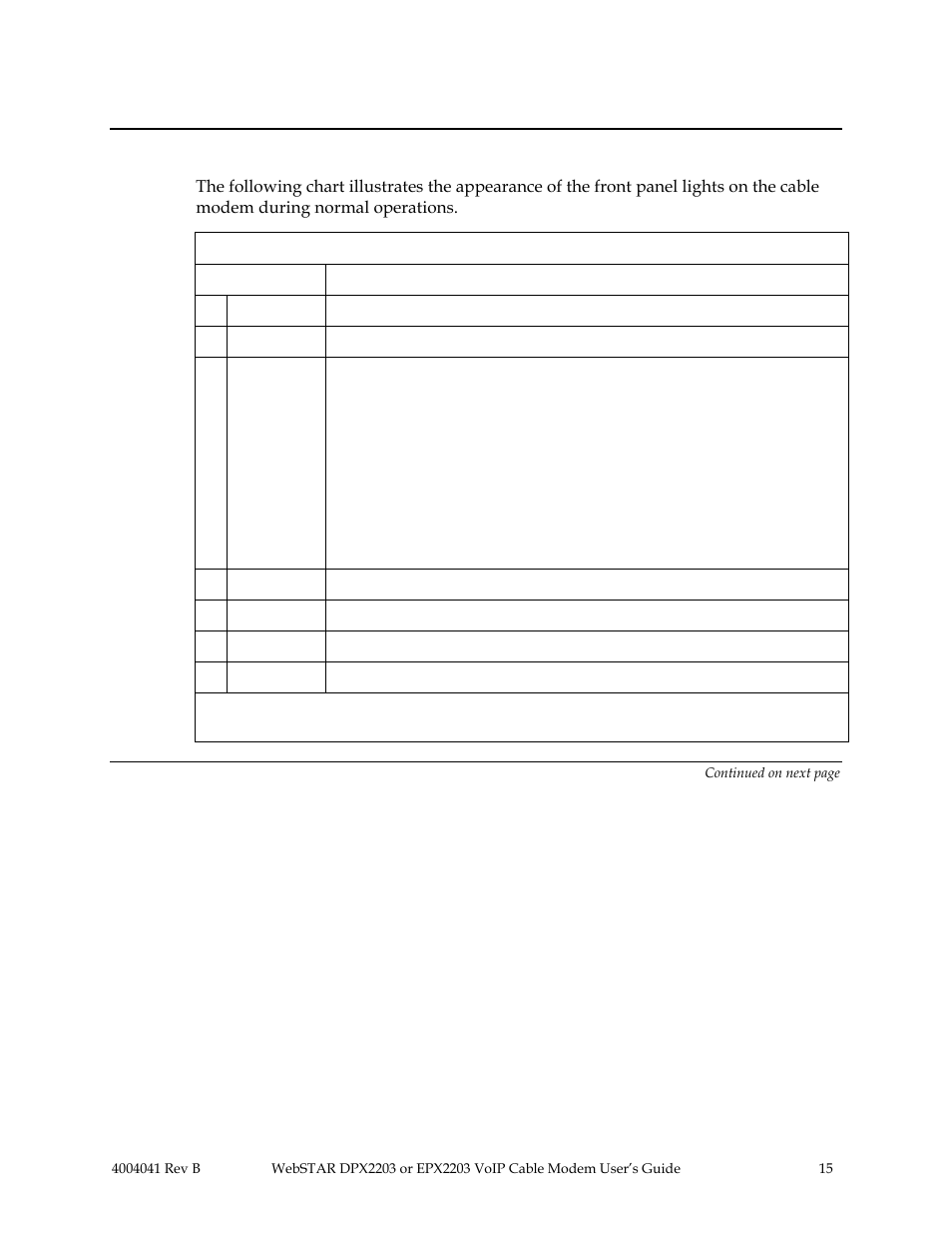 Normal operations, Functions of the front panel lights, Continued | Scientific Atlanta WebSTAR EPX2203 User Manual | Page 16 / 55