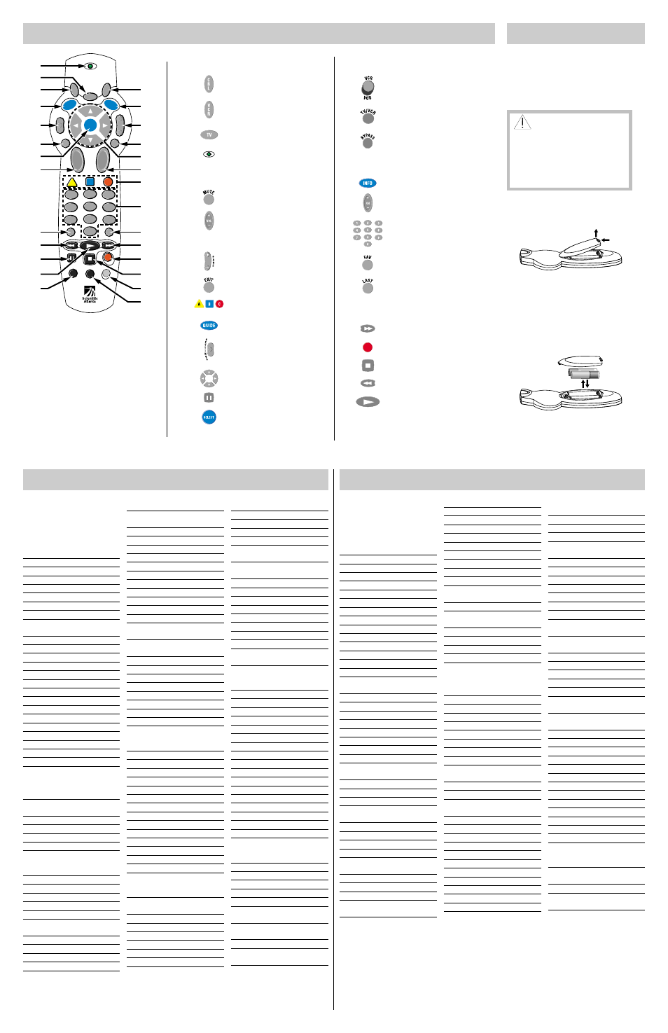 Tv setup codes vcr setup codes, At2300 alltouch, Remote control quick reference | Replacing the batteries, Device control, Channels, Vcr/vod, Tv brand codes, Vcr brand codes, Power | Scientific Atlanta AllTouch AT2300 User Manual | Page 2 / 2