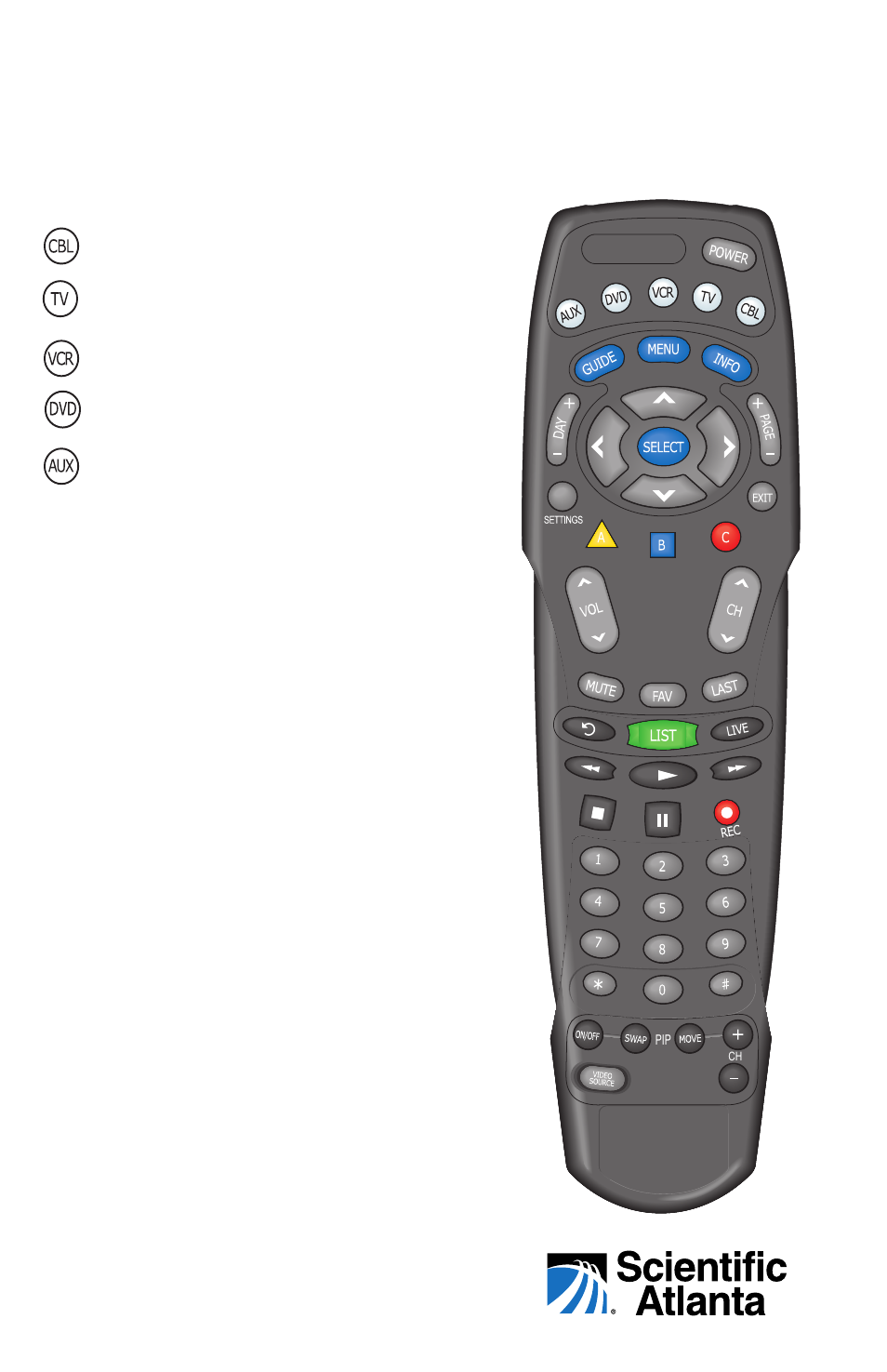 Scientific Atlanta AllTouch AT8550 User Manual | 20 pages
