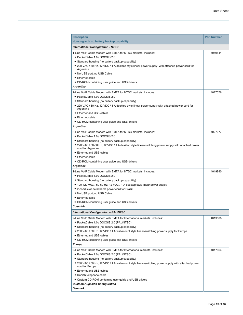 Scientific Atlanta DPC2203 User Manual | Page 13 / 16