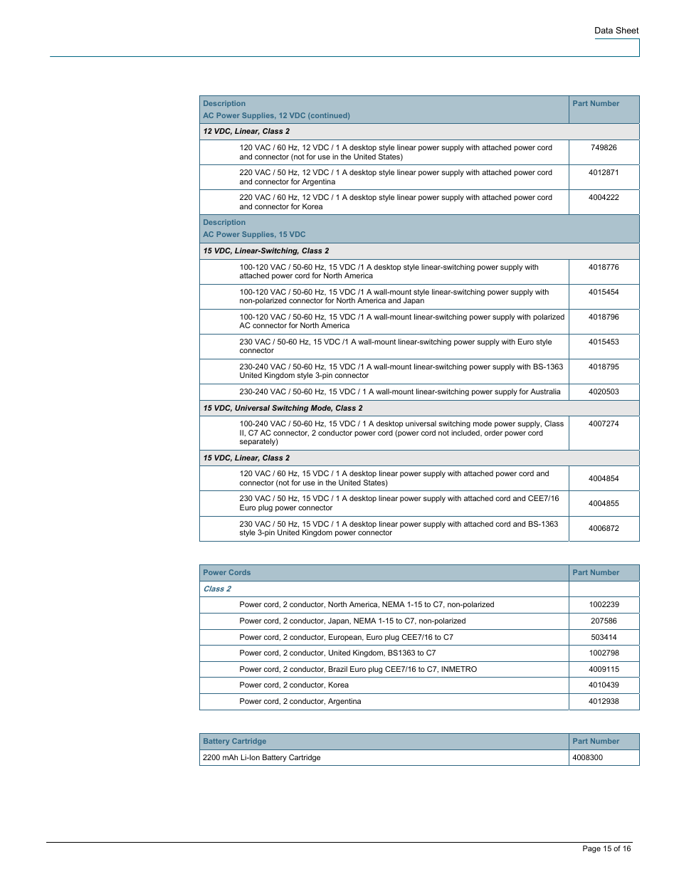 Scientific Atlanta DPC2203 User Manual | Page 15 / 16