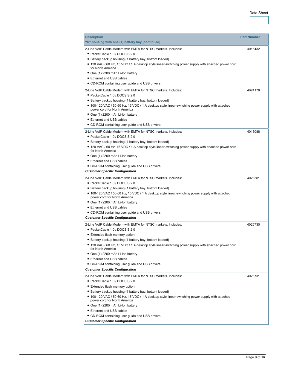 Scientific Atlanta DPC2203 User Manual | Page 9 / 16