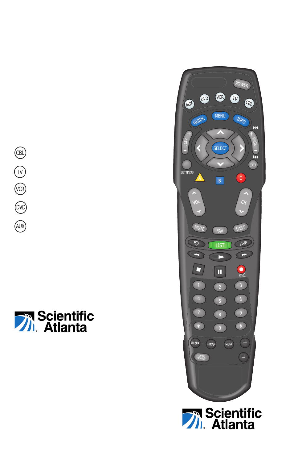 Scientific Atlanta AT8550TM User Manual | 20 pages