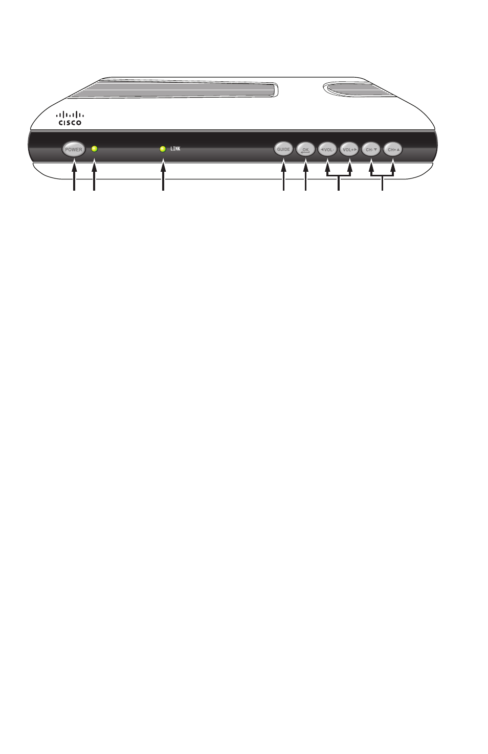 What’s on the front panel | Scientific Atlanta Z70DVBTM User Manual | Page 8 / 20