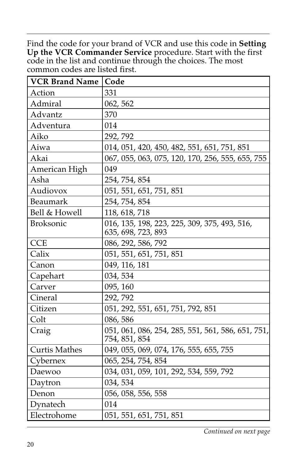 Manufacturer’s vcr codes | Scientific Atlanta VCR Commander User Manual | Page 20 / 28