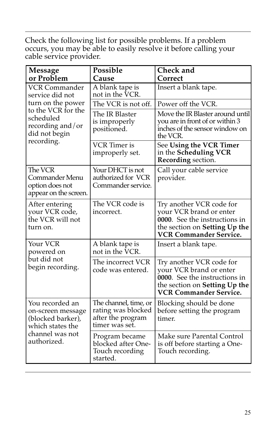 Troubleshooting | Scientific Atlanta VCR Commander User Manual | Page 25 / 28