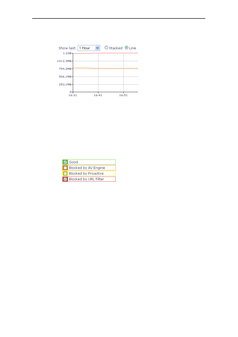 Secure Computing SSL Scanner User Manual | Page 24 / 191