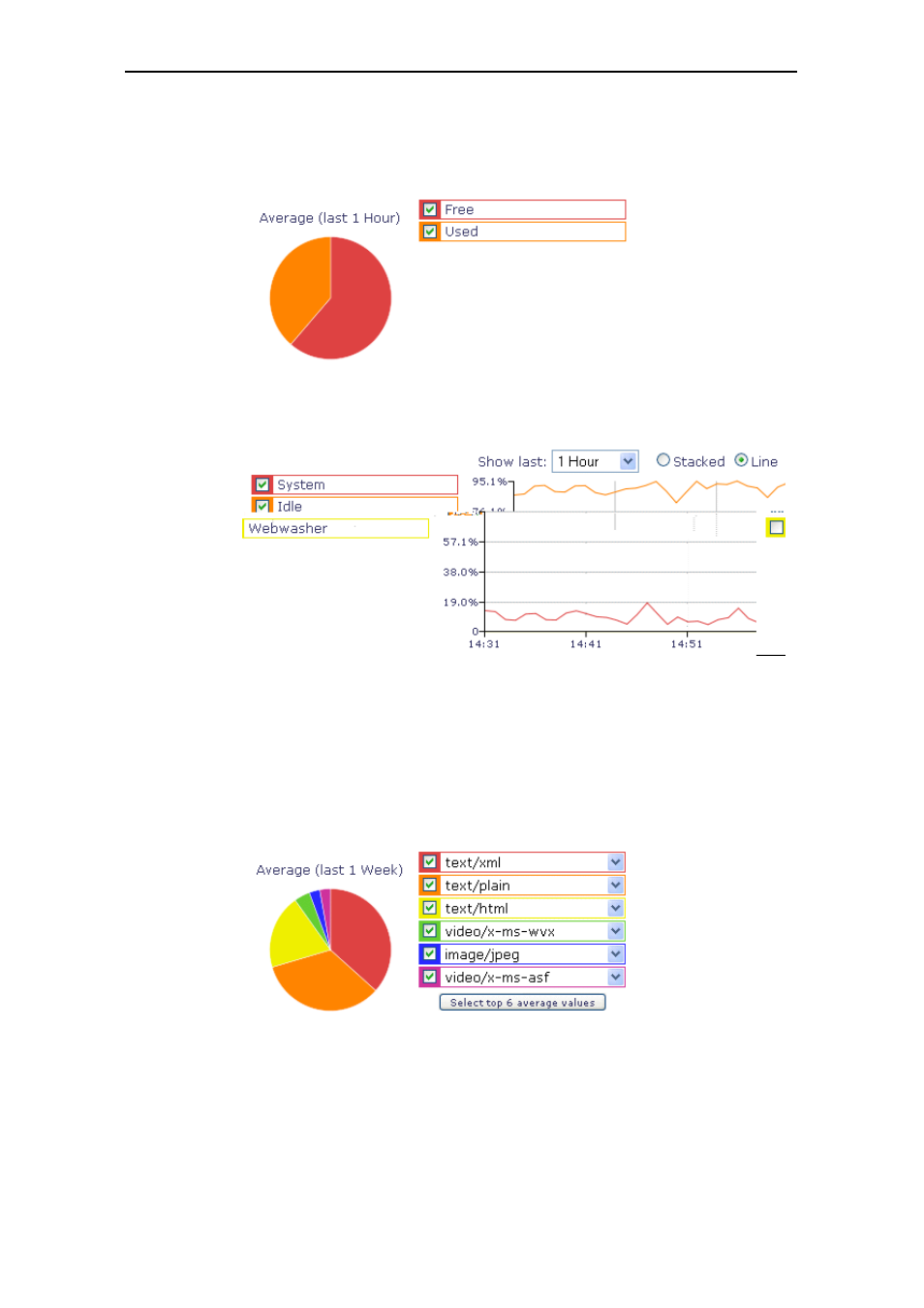 Secure Computing SSL Scanner User Manual | Page 25 / 191