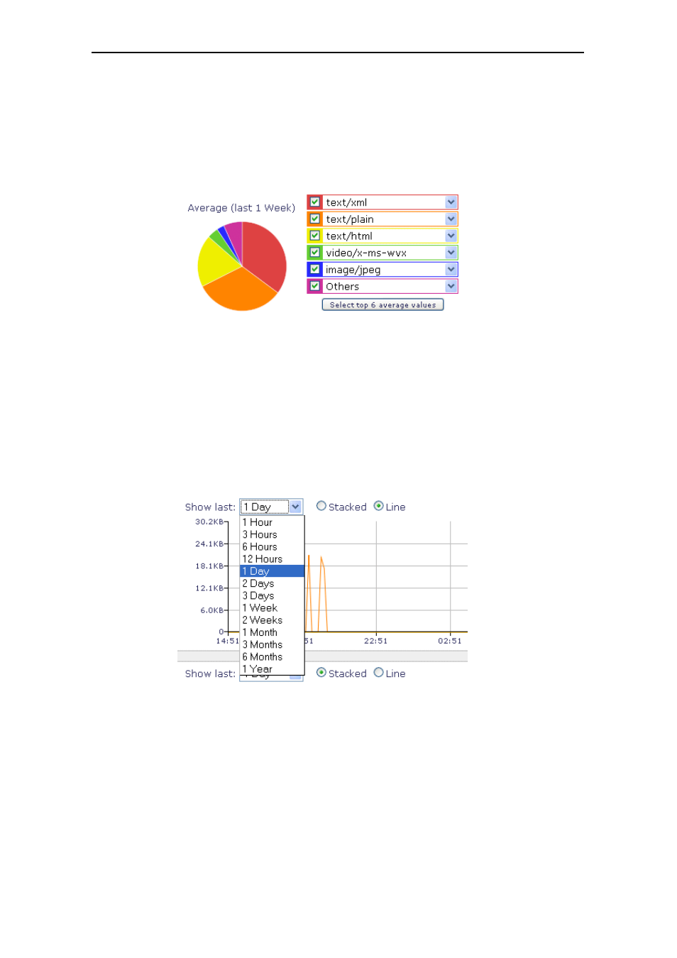Secure Computing SSL Scanner User Manual | Page 26 / 191