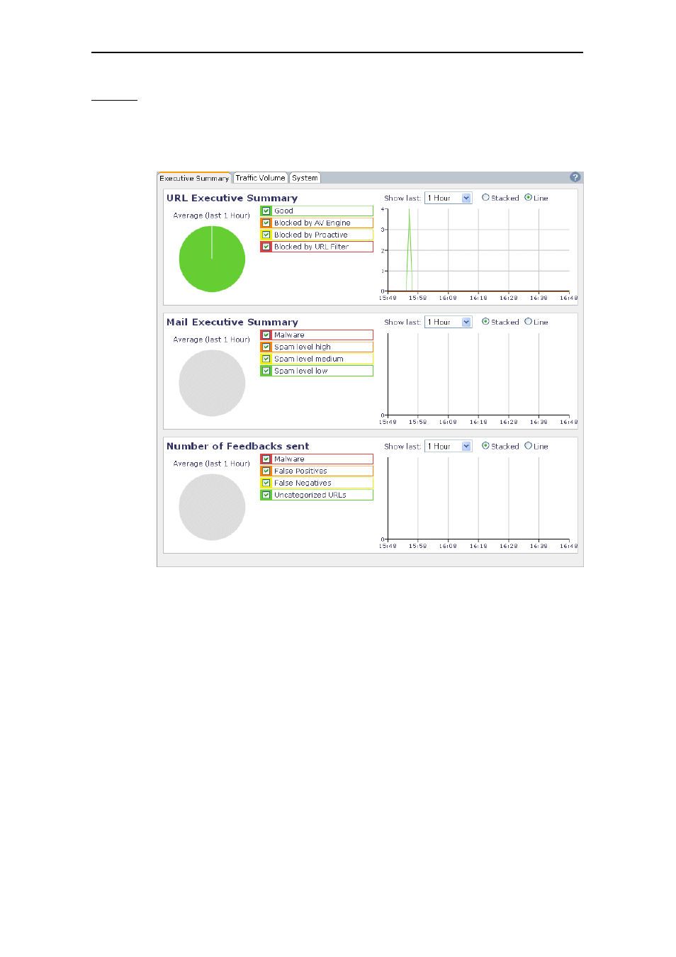 Executive summary, 1 executive summary | Secure Computing SSL Scanner User Manual | Page 28 / 191