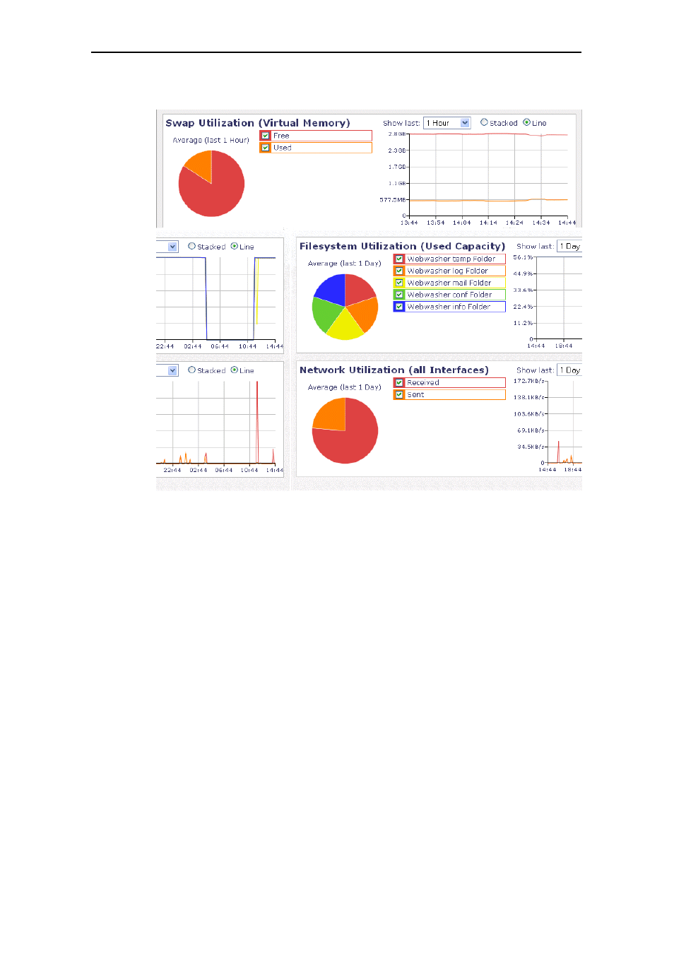 Secure Computing SSL Scanner User Manual | Page 34 / 191