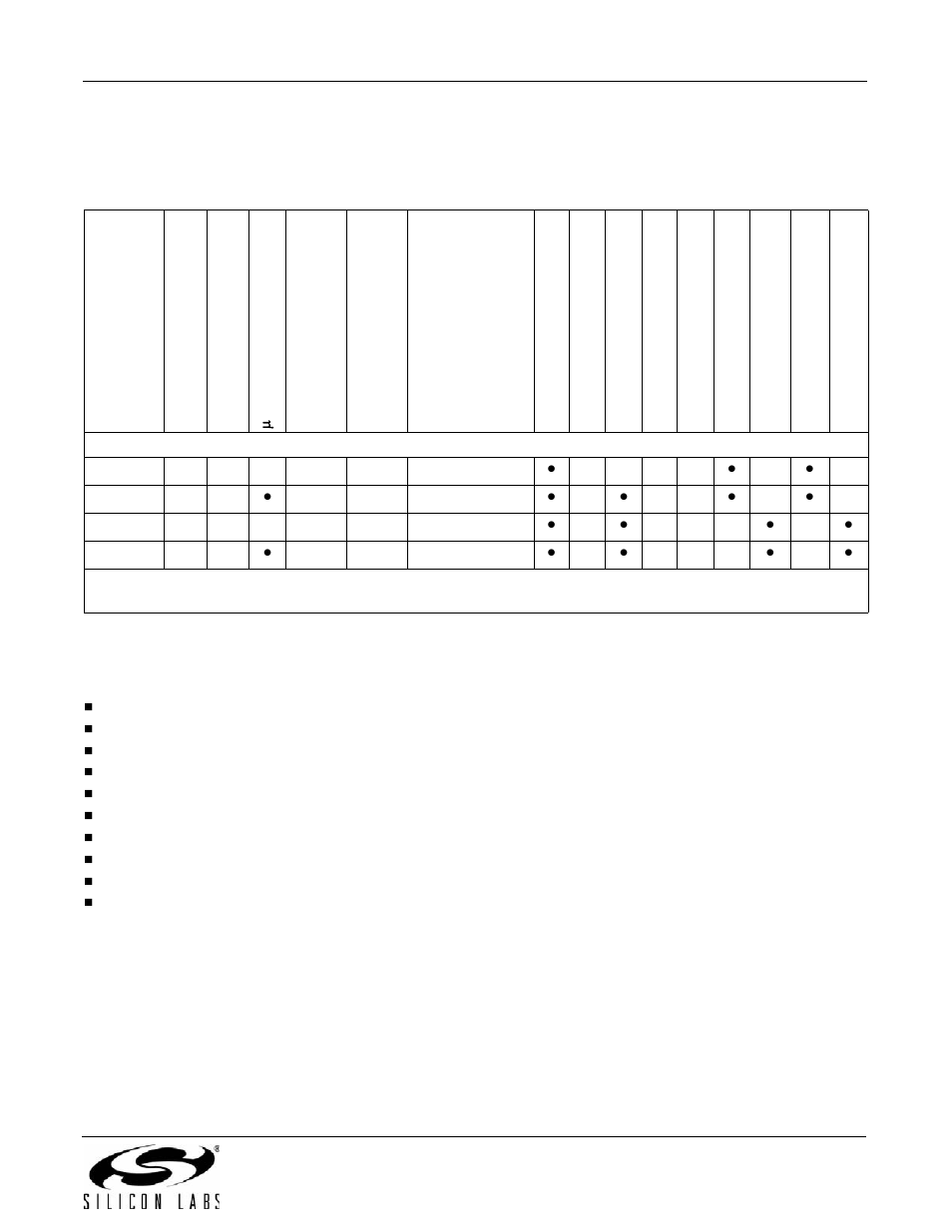 Wideband devices, Narrowband vs. wideband overview, Table 2. product selection guide (si5322/25/65/67) | Si53xx-rm | Silicon Laboratories SI5375 User Manual | Page 15 / 178