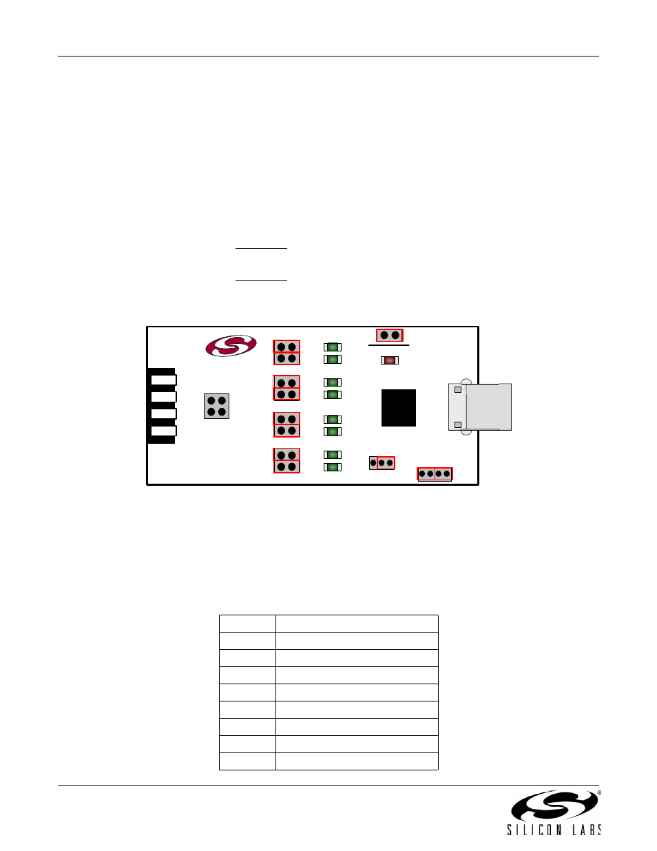 Target board, Led headers (j1, j2, j3, j4), Table 1. j2 and j3 led locations | C p 2 11 2 - e k | Silicon Laboratories CP2112-EK User Manual | Page 6 / 10