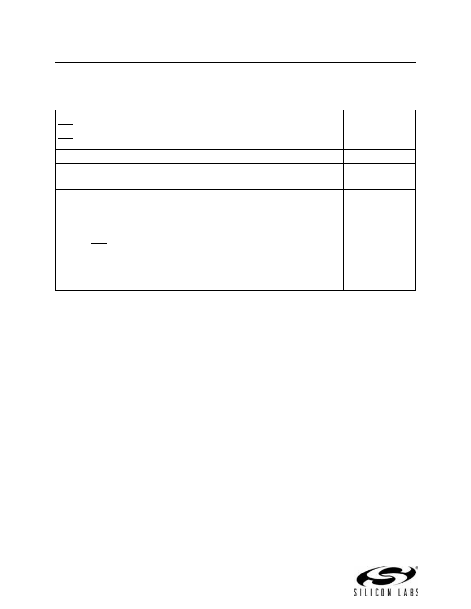 Table 11.1. reset electrical characteristics, Reset electrical characteristics, Ee table 11.1 | Table 11.1, See table 11.1 for | Silicon Laboratories C8051F347 User Manual | Page 106 / 276