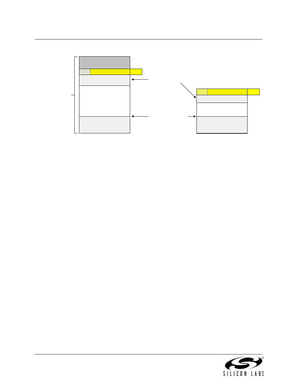 Silicon Laboratories C8051F347 User Manual | Page 110 / 276