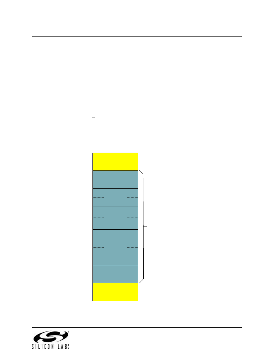 Accessing usb fifo space, Figure 13.1. usb fifo space and xram memory map, With usbfae set to ‘1 | Interrupt servic, Usb fifo space | Silicon Laboratories C8051F347 User Manual | Page 115 / 276
