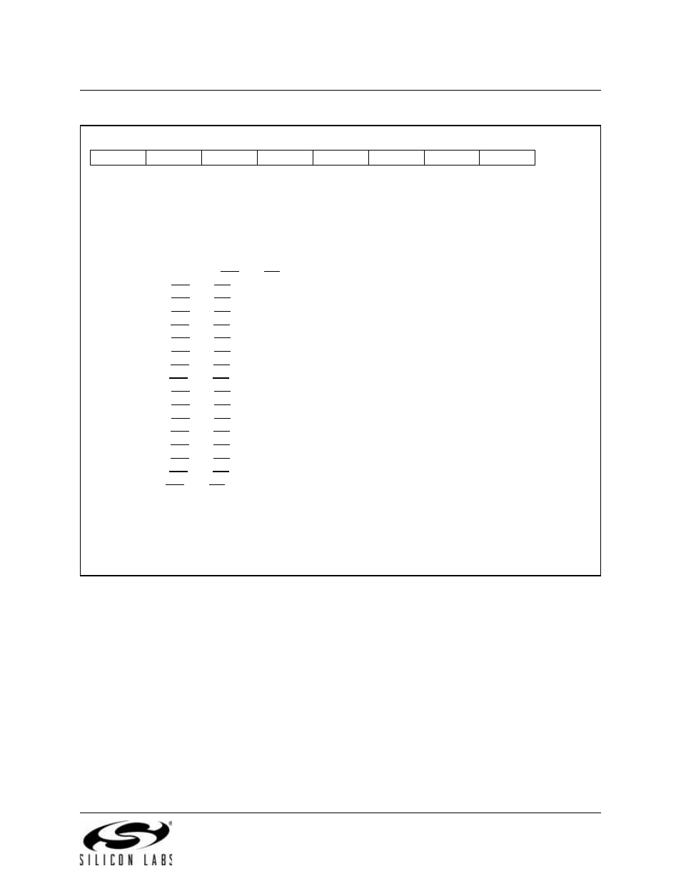 Sfr definition 13.3, and emi | Silicon Laboratories C8051F347 User Manual | Page 123 / 276