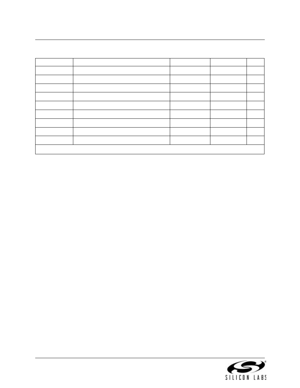 Ac parameters for external memory interface, Set. table 13.1 | Silicon Laboratories C8051F347 User Manual | Page 130 / 276