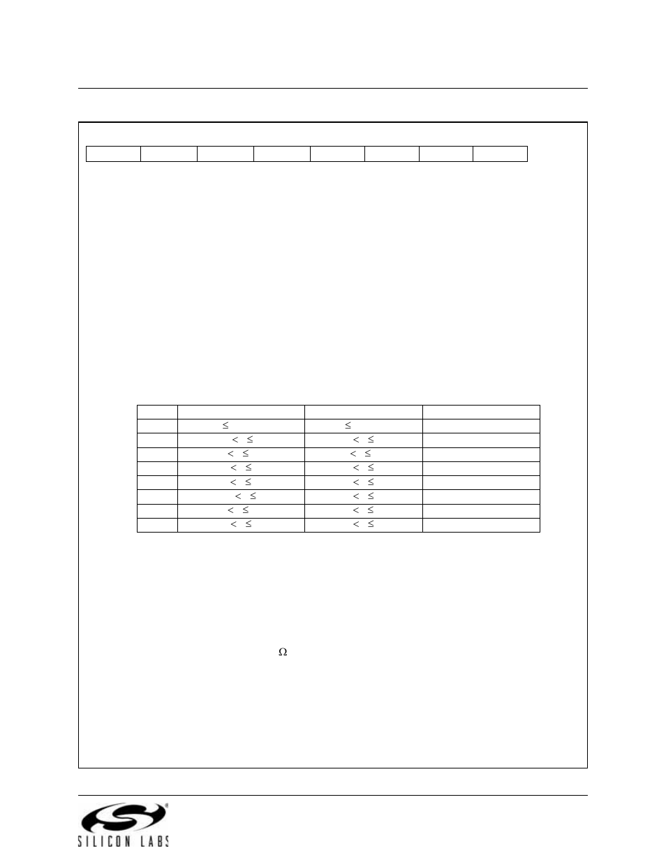 Sfr definition 14.4, In sfr definition 14.4, Ble in sfr definition 14.4, the | Silicon Laboratories C8051F347 User Manual | Page 137 / 276