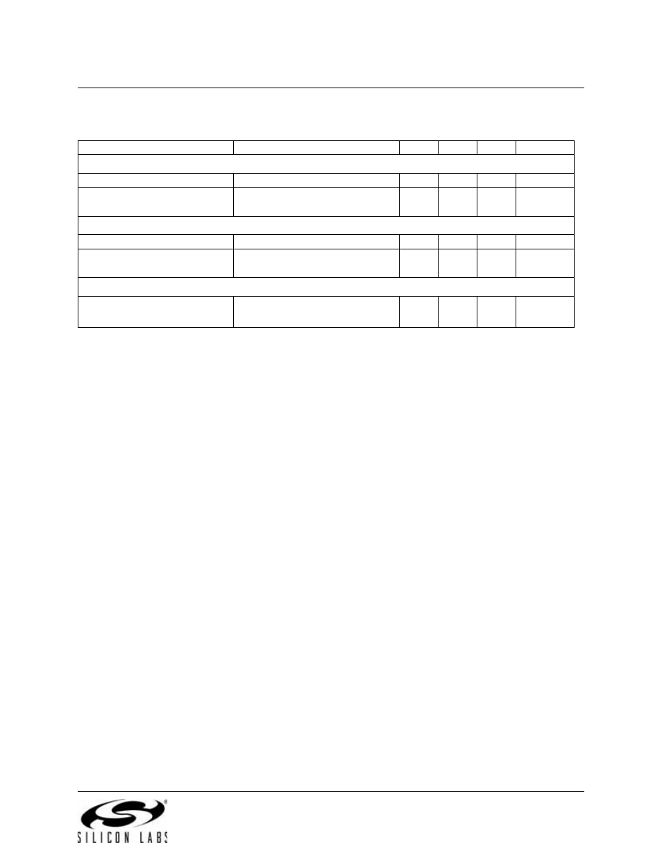 Table 14.1. oscillator electrical characteristics, Oscillator electrical characteristics | Silicon Laboratories C8051F347 User Manual | Page 141 / 276