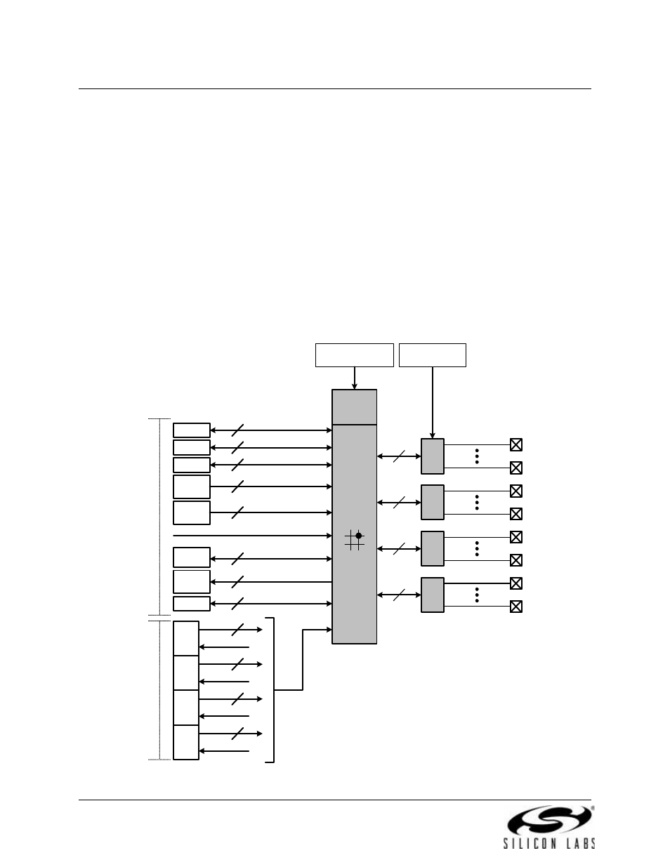 Port input/output, Section 15, Section “15. port input | Tion 15 | Silicon Laboratories C8051F347 User Manual | Page 142 / 276