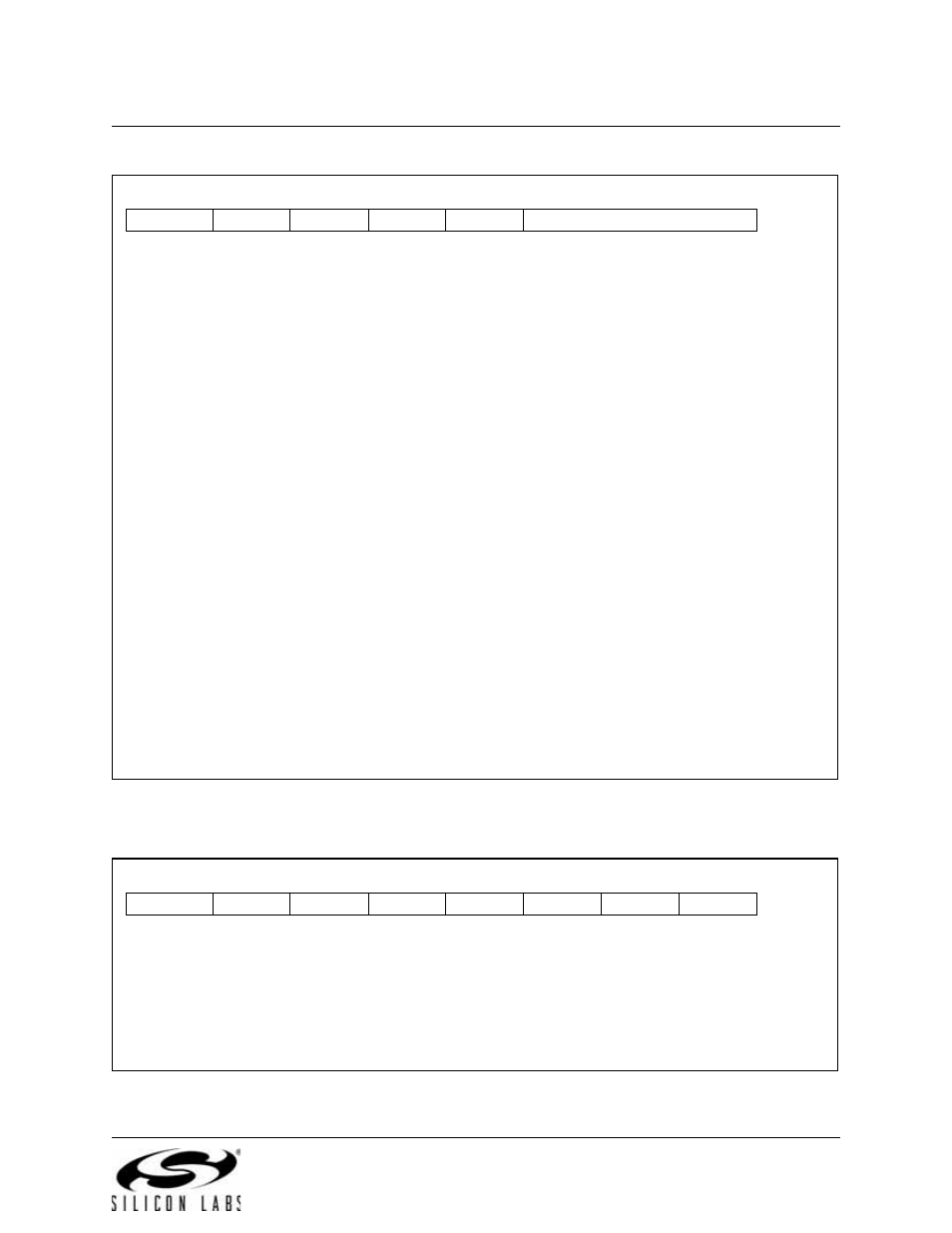 Sfr definition 15.2, an, Sfr definition 15.3, ar | Silicon Laboratories C8051F347 User Manual | Page 149 / 276