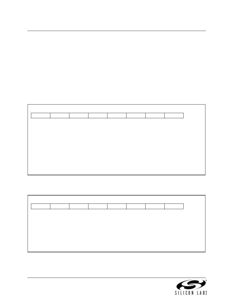 General purpose port i/o, Sfr definition 15.4. p0: port0 latch, Sfr definition 15.5. p0mdin: port0 input mode | N, see | Silicon Laboratories C8051F347 User Manual | Page 150 / 276