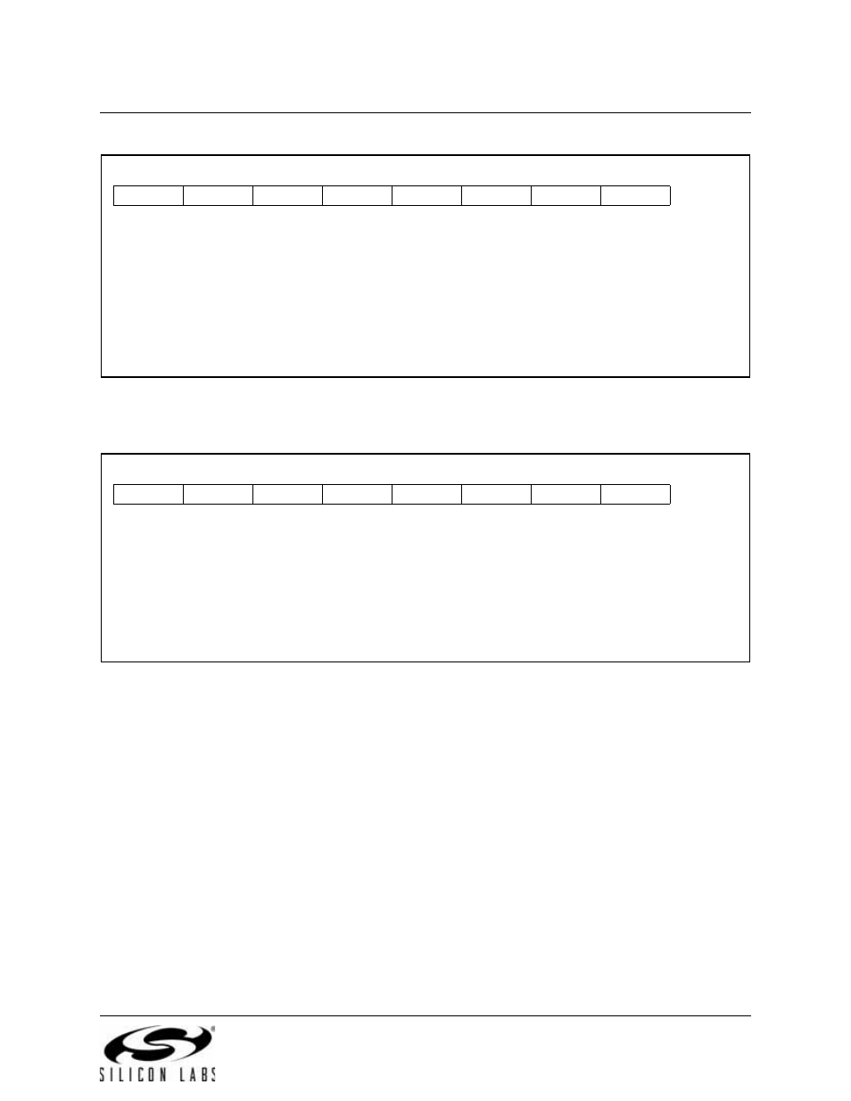 Sfr definition 15.21. p4mdin: port4 input mode, Sfr definition 15.22. p4mdout: port4 output mode | Silicon Laboratories C8051F347 User Manual | Page 157 / 276