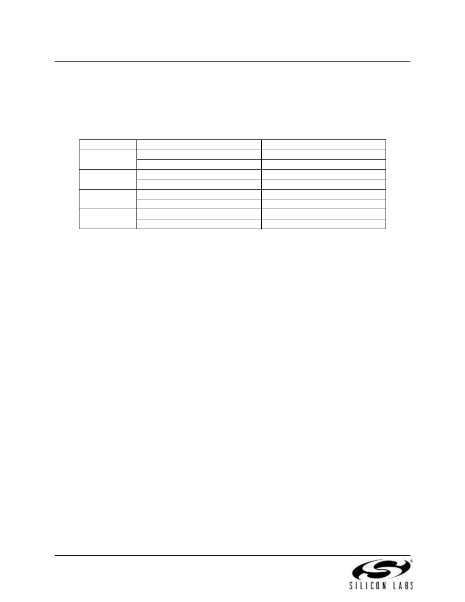 Endpoint addressing, Table 16.1. endpoint addressing scheme, Usb transceiver | Endpoint addressing 16.2.usb transceiver | Silicon Laboratories C8051F347 User Manual | Page 160 / 276