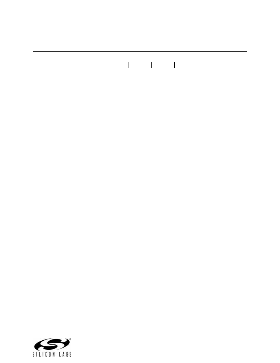 Usb register definition 16.21. eoutcsrl: usb0 out, Endpoint control low byte | Silicon Laboratories C8051F347 User Manual | Page 185 / 276