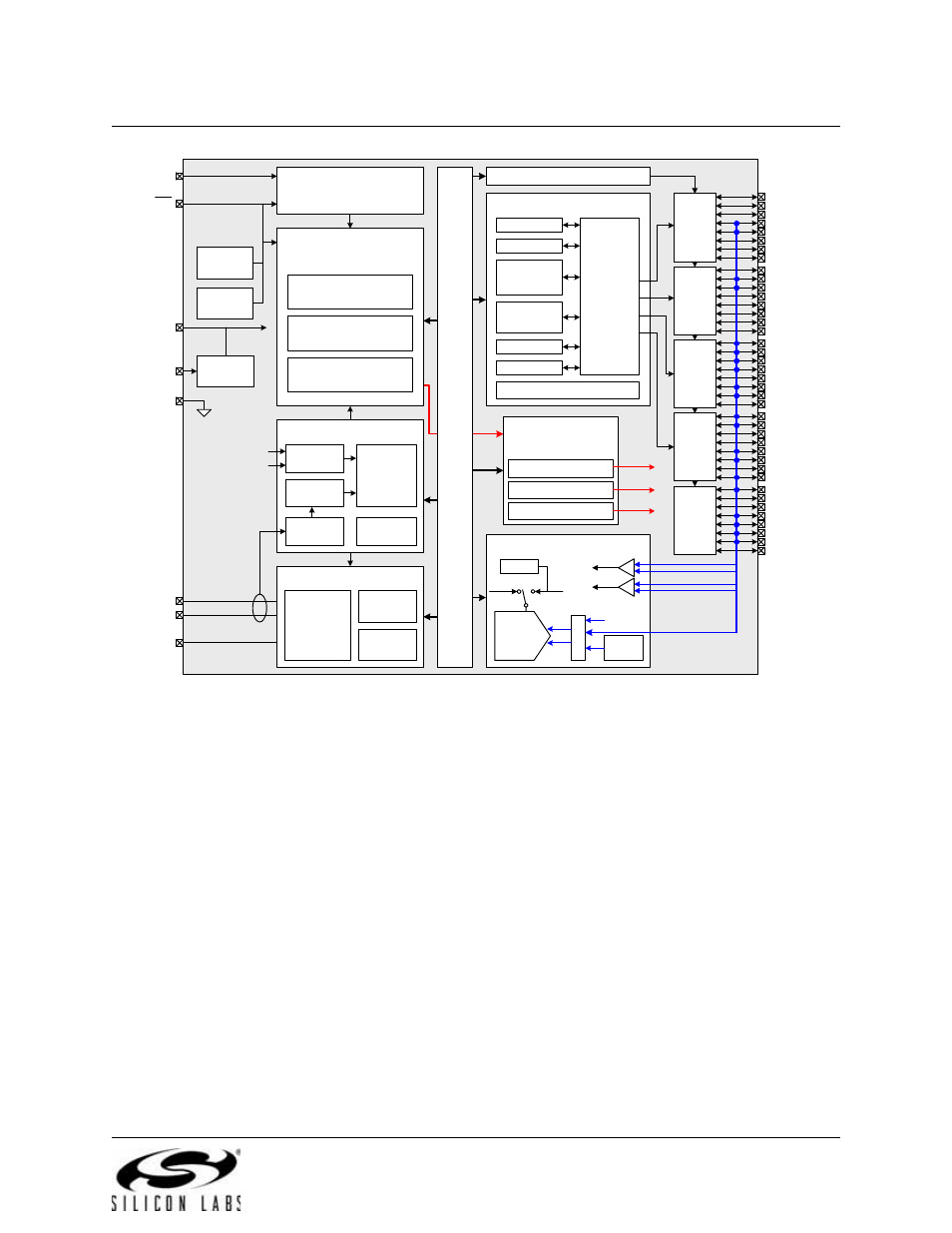 Figure 1.1. c8051f340/1/4/5 block diagram, Rev. 1.3 19 | Silicon Laboratories C8051F347 User Manual | Page 19 / 276